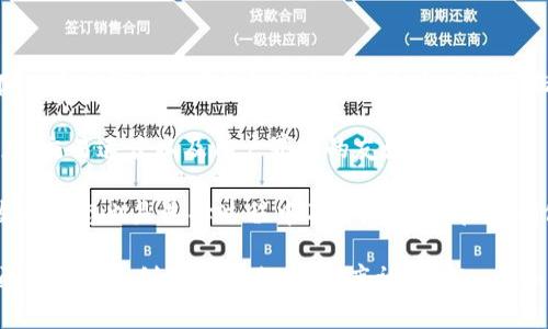 随着区块链技术的发展，如何安全、高效地管理数字资产成为了用户关注的焦点——探讨库神与token.im的完美结合

区块链, 数字资产, 库神, token.im/guanjianci

在如今数字经济时代，区块链技术逐渐成为创新的前沿，尤其是在数字资产的管理与交易方面。数据的安全、透明以及高效性是每位投资者和用户的终极追求。在这一背景下，库神（Kusama）和 token.im 的结合提供了一个令人瞩目的解决方案。本文将详细探讨库神与 token.im 的合作以及它们如何为用户带来安全和高效的资产管理体验。

一、库神：区块链生态的先锋
库神（Kusama）是一条基于波卡（Polkadot）技术的区块链，旨在为开发者提供一个实验性的平台，以便他们可以在真实的区块链环境中快速推出和测试他们的项目。库神的优势在于其灵活性、迅速的区块时间和低廉的交易费用，使得开发者能够更快地迭代他们的项目。它的设计让开发者能够在无需担心高昂费用的情况下进行创新和实践。

库神与波卡的关系尤为密切，实际上可以视为波卡的“试验田”。在库神上，开发者可以以更少的限制进行开发，吸引了大量对新技术感兴趣的团队和个人。这种生态环境创造了充满活力的创新氛围，助力了以DeFi、NFT、游戏等为主的小型项目蓬勃发展。

二、token.im：数字资产管理的新选择
token.im 是一个去中心化的数字资产钱包，致力于为用户提供一个安全、便捷的存储和管理数字资产的解决方案。其优点在于支持多种区块链资产，使用户能够在一款应用中管理不同类型的数字货币。用户界面友好, 较低的使用门槛使得各类用户都能轻松上手。

token.im 的安全性也不可忽视，内置多重签名和私钥离线存储功能，确保用户的资产不易受到网络攻击和其他安全威胁。此外，token.im 还为用户提供了极其强大的交易功能，方便用户在不同资产之间快速便捷地进行交易。

三、库神与token.im的结合：为数字资产管理带来的机遇
库神与 token.im 的结合标志着数字资产管理进入一个新的阶段。通过这样一款支持多链的数字钱包，用户可以方便地管理在库神网络上创建的各类资产。这不仅改善了用户体验，也为库神生态的健康发展注入了新的活力。

在这个合作中，token.im 可以利用库神的独特优势，例如其低交易费用和快速的确认时间，来提高用户的交易体验，吸引更多用户参与库神的生态。同时，token.im 也为库神的用户提供了更加安全、灵活的资产管理工具。二者的强强联合，使得用户可以将他们的数字资产安全地存储在 token.im 中，并方便地进行交易和管理。

四、用户关注的问题

1. 库神与token.im合作带来了哪些具体的优势？
库神与token.im的合作带来了多种具体优势，首先是用户体验的提升。通过token.im，用户可以通过一个平台管理在库神上的所有数字资产，这大大简化了资产管理的流程，用户无需在多个钱包之间切换，节省了时间和精力。 

其次，安全性得到了提升。库神作为波卡生态的一部分，具备较高的技术安全性，而token.im则在用户的资产安全方面也做足了功夫，通过私钥离线存储和多重签名技术，加强了安全保障，减少因网络攻击导致的资产损失风险。

此外，交易的效率也有所提高。库神快速的交易确认时间配合token.im的交易功能，使得用户在进行资产转移或兑换时，可以享受到更快的响应速度和更低的交易成本，这对于任何一个数字资产用户来说，都显得尤为重要。

最后，教育与社区建设。库神与token.im的结合，能够推动一系列教育活动的开展，帮助更多的区块链及数字资产的本质，培养其正确的投资和管理观念。在这一过程中，可以增强用户的参与感和忠诚度，提高整个生态系统的活力。

2. 如何确保在token.im上管理的资产的安全性？
在管理数字资产时，安全性是用户最为关注的问题，token.im 通过多种方式确保用户资产的安全。首先，token.im 采用了私钥离线存储的方式，用户的私钥不会存储在服务器上，而是保存在用户设备中，避免因黑客攻击而导致的资产损失。

其次，token.im 还引入了多重签名技术，这意味着在进行资金转移时，用户可以设置多个签名来确认交易，增加了安全保护层次。在涉及大额交易时，用户还可以选择添加密码或生物识别等额外身份验证方式，以确保资金安全。

此外，token.im拥有及时的安全更新机制，可以快速响应潜在的安全威胁，确保用户的资产不会面临风险。结合社区反馈与用户举报，token.im 还可以不断完善安全体系，构建一个安全可信的数字资产管理平台。

3. 如何选择适合自己的数字资产管理方式？
选择适合自己的数字资产管理方式需要考虑多个因素，首先是安全性。若平台没有良好的安全保障措施，用户则可能面临较高的资金安全风险。用户在选择时候应查看钱包是否采用私钥离线存储、多重签名等方式，确保平台具备较高的安全性。

其次是功能性。选择一款功能丰富、易于使用的钱包，可以帮助用户更好地管理不同类型的数字资产。因此，在选择时可关注钱包对多链资产的支持程度、交易速度以及用户界面的友好程度等。

最后是社区和支持。一个活跃的社区和良好的支持能够帮助用户及时解决使用过程中遇到的问题，同时了解新功能和趋势。此外，关注平台的更新和发展动态也是选择过程中不可忽视的部分，确保选择一个有着良好发展前景的平台。

综上所述，库神与token.im的结合为用户提供了新的数字资产管理选择，其安全、高效的特点使得越来越多的用户愿意参与到这一数字经济浪潮中。通过不断的创新与实践，期待库神与token.im能够继续引领数字资产管理的新风向。