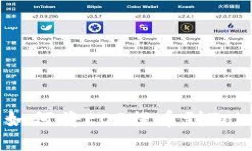 全面指南：如何将EOS提币到Token.im钱包