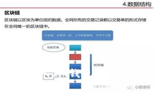 CLV币为何可以放入IM钱包？全面解析与使用指南