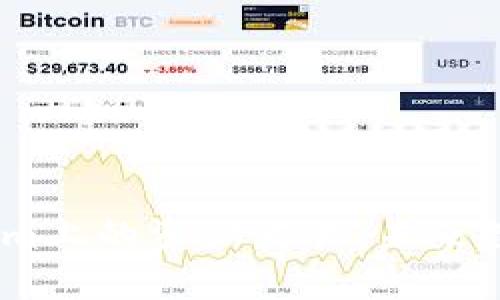 深入探讨Token.im上的资产交易：未来数字经济的新起点