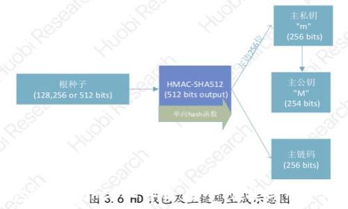   
深入了解冷钱包token.im人工客服：安全、便捷与用户体验的完美结合