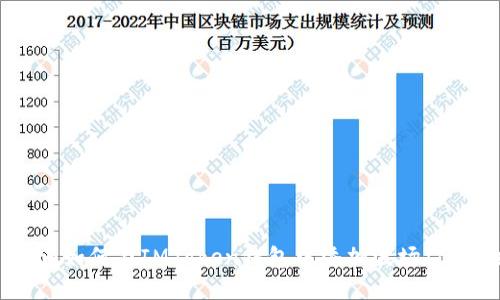 全面指南：如何在IMToken钱包中添加波场（TRON）代币