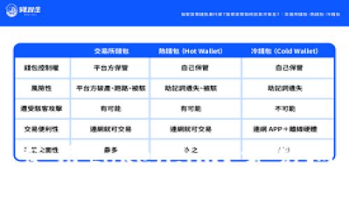 为什么你无法使用token.im？常见问题及解决方案