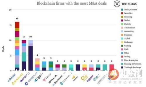 深入解析：TokenAPI抓包接口教程及实用技巧