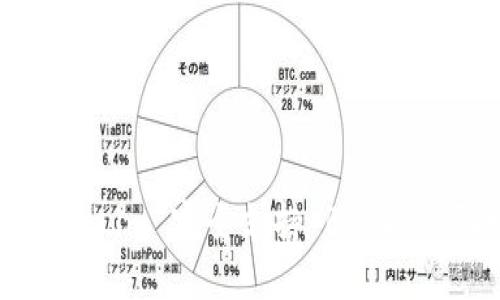 解锁数字资产的未来：Token.im 完全支持 BEP20，便捷安全的多链钱包体验