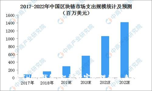 探索THUN钱包：智能财富管理的未来之选