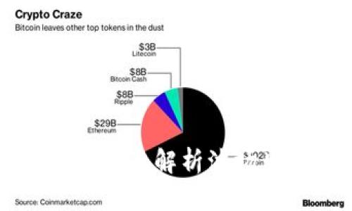 掌握TRX波场币：全面解析波场生态与投资策略