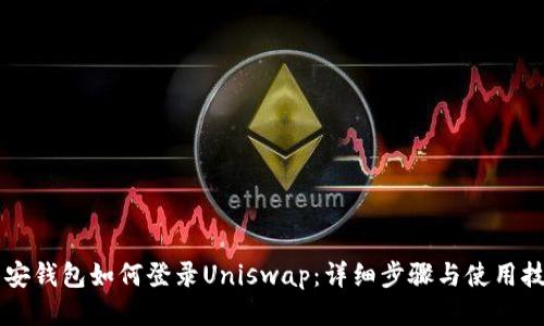 币安钱包如何登录Uniswap：详细步骤与使用技巧