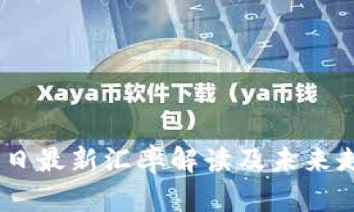 USDT今日最新汇率解读及未来走势分析