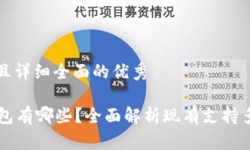 思考一个吸引用户查看且详细全面的优秀

国外类似token.im的钱包有哪些？全面解析现有支持多种加密货币的数字钱包