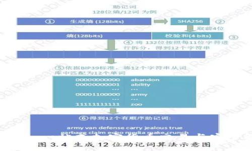 biasi比特派：一站式加密货币交易与安全解决方案