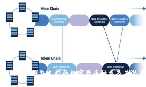 全面解析比太钱包支持的数字货币种类及其潜在影响