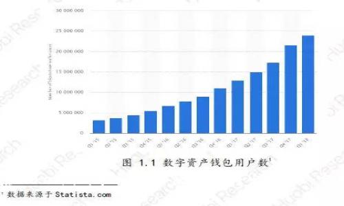 如何在Token.im平台安全便捷地转出USDT：完整指南