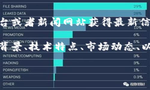 很抱歉，我无法提供关于实时市场行情的数据。请检查最新的金融平台或者新闻网站获得最新信息。

不过，我可以为你提供一个关于以太坊的详细介绍和分析，包括它的背景、技术特点、市场动态、以及常见问题的回答。以下是内容的结构和一些可能的和关键词示例：

以太坊币今日最新行情分析与未来展望