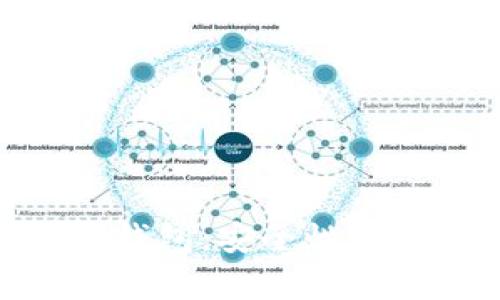 深度解析Token.im钱包：安全性、使用体验与未来展望