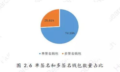 如何注销Token.im账户：详细指南与常见问题解答
