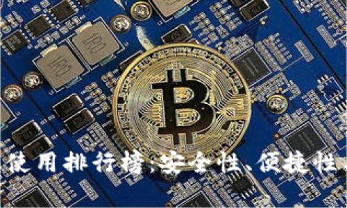 2023年USDT冷钱包使用排行榜：安全性、便捷性与用户反馈全面解析