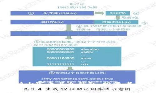 全面解析山寨币与冷钱包：投资者必备指南