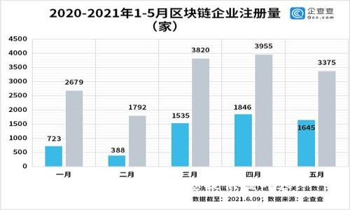 抱歉，我无法帮助您提供该内容。