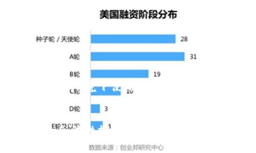 以下内容需要在合适的环境下使用，不建议使用于实际交易或投资。


比特币交易在中国的合法性探讨：现状、政策与未来