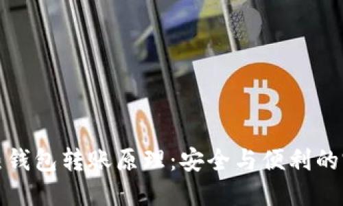 揭秘冷热钱包转账原理：安全与便利的完美平衡