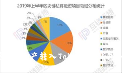 如何轻松将ETF资产转入Token.im钱包：全方位教程