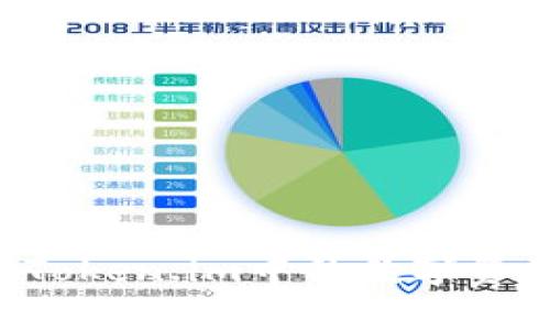 全面解析：如何将Token.im中的数字资产顺利转币至ETH