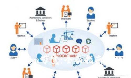 如何您的Token.im带宽：全面指南与故障排除技巧