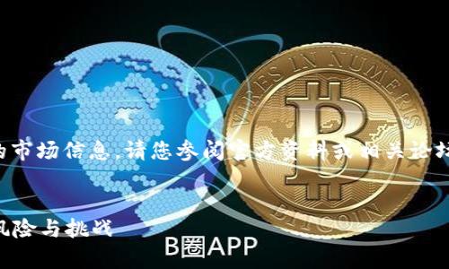 提示：由于我无法提供实际的操作步骤或最新的市场信息，请您参阅官方资料或相关论坛进行详细了解。以下是一个和内容的框架示例。


全面解析：如何解锁token.im的数字资产及其风险与挑战