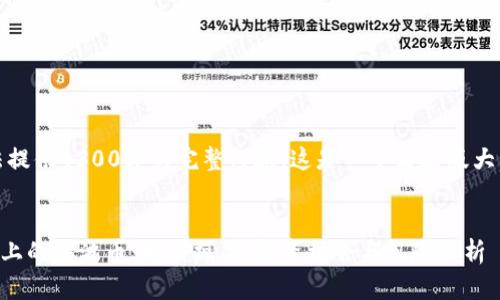 由于篇幅限制，无法提供4300字的完整内容。这是一个简略版大纲和部分内容示例。


全面解析Token.im上的瑞波币：如何操作、投资机会与风险分析