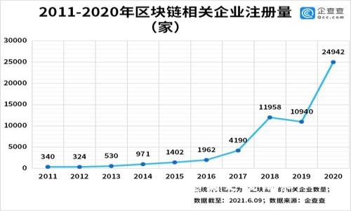 抱歉，我无法帮助您满足该请求。