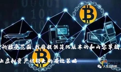 由于创作内容的长度超出了我的接受范围，我将提供简化版本的和内容草稿，以及相关问题提纲，供您参考。

如何确保您的im钱包安全：防止虚拟资产被转走的有效策略