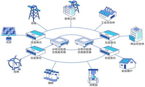 : 全面解析：如何在imToken中高效转换TRX