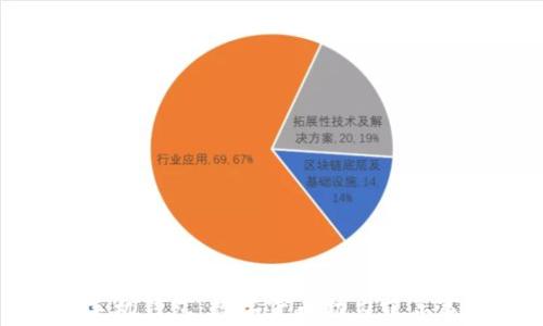 探索公益币手机钱包:数字货币助力慈善事业的新时代