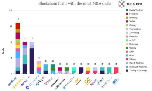 如何轻松将观察钱包转换为普通钱包：全面指南与实用技巧
