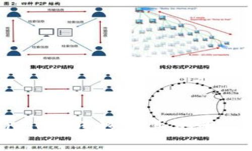 如何将Token.im 转移到其他平台：全方位指南