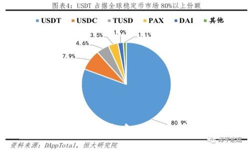 IM钱包测试网络切换全攻略：从新手到专家的详细指南