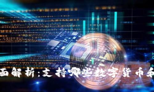 库神钱包的全面解析：支持哪些数字货币和未来发展趋势