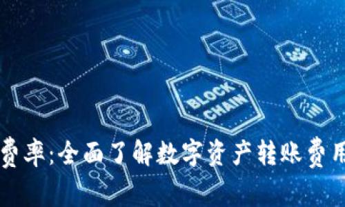解密Token.im转账费率：全面了解数字资产转账费用的影响因素与策略