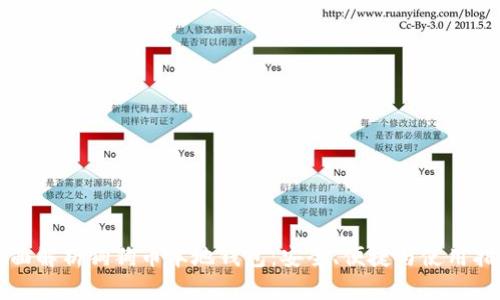 全面解析狗狗币本地钱包：安全、便捷与使用指南