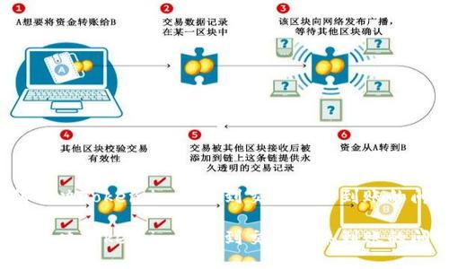 如何解决Token.im转币到交易所未到账的问题？

如何解决Token.im转币到交易所未到账的问题？