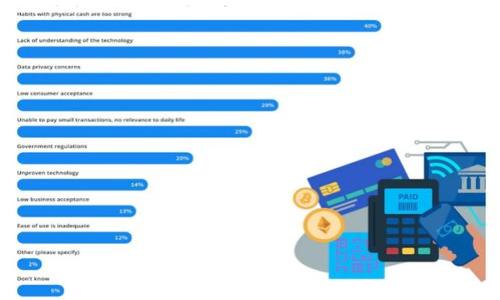 全面解析Token.im钱包桌面图标:界面设计、功能特色及用户体验