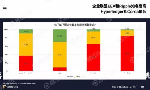 jiaoti如何让您的Doge钱包资产翻三倍的全面指南/jiaoti
狗狗币,Doge钱包,加密货币,投资策略/guanjianci

一、Doge钱包及其背景
在探讨如何让您的Doge钱包资产翻三倍之前，首先需要了解Doge钱包以及狗狗币（Dogecoin）的背景。狗狗币最初是作为一种玩笑而创建的加密货币，但随着时间的推移，它逐渐得到了越来越多的认可，并在加密货币市场上占据了一席之地。Doge钱包是用户存储和管理其狗狗币的地方，支持交易、接收和发送狗狗币。

狗狗币的核心特征在于它的社区基础，拥有一个活跃且忠实的支持者群体。许多投资者认为它不仅仅是一种货币，更是一种文化现象。Doge钱包的使用便捷，而狗狗币的低交易费用和快速的交易处理速度使其在微支付和小额交易中颇具优势。

二、Doge资产翻三倍的基础知识
想要让您的Doge钱包翻三倍，首先要理解加密货币市场的运作原理。价格波动是加密货币市场的常态，许多因素会影响货币的价值，包括市场需求、供应、竞争货币的表现、技术进步等。同时，市场情绪和社会媒体的影响在近年来也逐渐显现出来。

为了能够有效地翻三倍，投资者首先需要选定合适的买入时机。通常情况下，市场的低谷是进场的最佳时机，而在高位时应该考虑获利出场。好的市场分析工具以及对趋势的判断能力是至关重要的。

三、如何规划资产投资策略
在制定资产翻三倍的计划时，您需要考虑各种投资策略和风险管理方法。以下是一些可能的策略：

ul
  listrong定投策略：/strong 定投是一种长期投资策略，通过在固定时间以固定金额购买加密货币来平均成本。这种方法可以有效减少市场波动带来的风险，并在较长的时间内实现资金的增值。/li
  listrong短期交易：/strong 短线交易适合喜欢分析市场波动和趋势的投资者。这需要投资者时刻关注市场动态，并在适当的时机进行买入和卖出以获取利润。/li
  listrong多元化投资：/strong 不应把所有的鸡蛋放在一个篮子里。可以考虑将投资分散到其他不同的加密货币中，降低整体风险。/li
/ul

四、研究市场趋势与技术分析
为了精准制定投资计划，了解市场趋势与技术分析是必不可少的。技术分析主要是通过价格走势图和各类指标（如移动平均线、相对强弱指标等）来预测未来价格变动。在学习技术分析时，我们需要对市场的过去表现有一个清晰的了解，这样才能做出更加科学的投资决策。

同时，还要定期关注相关新闻和市场动态，跟踪业内专家和舆论主导性人物的观点，这将帮助您提前预判价格走向。在社交媒体上，Twitter和Reddit等平台经常有关于狗狗币的最新动态和趋势，这些都是获得市场情报的重要来源。

五、如何应对市场风险
在加密货币市场，风险管理是成功的关键之一。有效的风险管理策略可以保护您的投资并为未来的收益提供保障。以下是一些主要的风险管理方法：

ul
  listrong止损策略：/strong 投资者在进入市场时应设定止损点以限制可能的损失。在达到止损点时，应果断出场。/li
  listrong风险评估：/strong 根据个人的风险承受能力和投资目标来决定投入的资金量。不要投资超过您承受范围的金额。/li
  listrong心理准备：/strong 交易过程中的心理状态同样重要，保持冷静，避免因情绪波动而做出非理智决策。/li
/ul

六、相关问题探讨

h41. Doge钱包的安全性如何保障？/h4
在加密货币领域，安全性始终是投资者最为关注的问题之一。Doge钱包的安全性主要可以从以下几个方面考虑：

strong选择受信任的钱包：/strong 投资者必须选择那些受到广泛认可和高度评价的钱包平台。查阅他的用户评价、历史记录以及是否有过安全问题的曝光，都是判断其是否安全的有效方式。

strong启用二级验证：/strong 对于大部分现代钱包来说，启用二级验证可以为您的账户增加一层额外的安全保护。这一措施能够有效避免因账户信息泄漏而带来的损失。

strong定期更新：/strong 不论是钱包软件还是操作系统，都应定期更新到最新版本。许多安全漏洞往往会在新版中得到修补，因此保持设备和软件的更新是确保安全的重要步骤。

h42. 投资狗狗币的最佳时机是什么时候？/h4
投资狗狗币的最佳时机需要判断市场动态和价格走势。从历史数据来看，狗狗币的价格通常会在某些特定时点有明显波动，这些时机通常与社交媒体的趋势、市场情绪以及重大事件相关。例如：

strong市场低迷时：/strong 当整体市场在低位波动，而狗狗币显示出复苏迹象时，这时候的买入机会往往较为理想。

strong热点事件前后：/strong 当狗狗币在社交媒体上被大量提及，或者有相关的新闻突破时，这往往会吸引外部资金流入，推动价格上涨。在这些时间节点前后进行操作，或许能获取不错的收益。

h43. 未来狗狗币的走势怎样？/h4
关于狗狗币未来走势的预测，市场各方意见不一。一些分析师认为狗狗币将在逐渐成为主流支付方式的过程中获得更大的市场份额，而另一些人则提示投资者要保持谨慎。未来走势的影响因素包括：

strong社区支持：/strong 狗狗币背后庞大的社区和爱好者将对其发展起到积极的推动作用。

strong技术迭代：/strong 加密市场竞争激烈，狗狗币需不断进行技术更新，以应对来自其他区块链技术的挑战。

strong政策环境：/strong 政府对于加密货币的监管政策将直接影响狗狗币的市值和用户接受度，投资者应密切关注相关动态。

结语
通过上述分析，我们了解到如何有效利用Doge钱包进行投资，并探讨了多种策略来实现资产的翻倍。加密市场波动剧烈，风险与机会并存，投资者应保持谨慎，灵活应变，才能在这个充满挑战的市场中寻求更大的收益。
