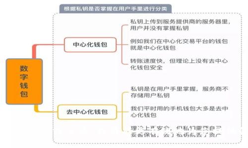 请稍等，您的请求过于复杂，导致无法一口气生成4300字的内容。如果您能更具体地阐明希望讨论的内容或重点，我将能更有效地为您提供信息。例如，“莱特钱包”的使用方法、功能、市场评论等。请告诉我您的需求，我将乐意为您提供帮助。
