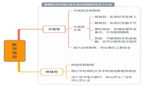揭秘库神钱包：数字资产管理的新一代解决方案