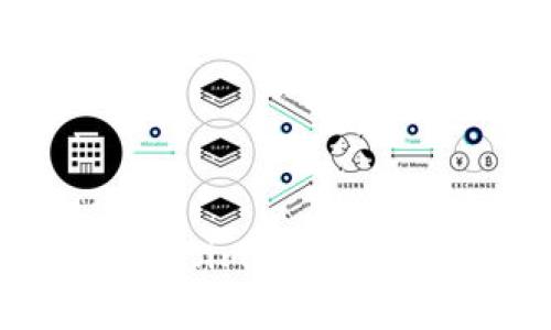 如何识别与评估Token.im钱包的真实与虚假：全面指南