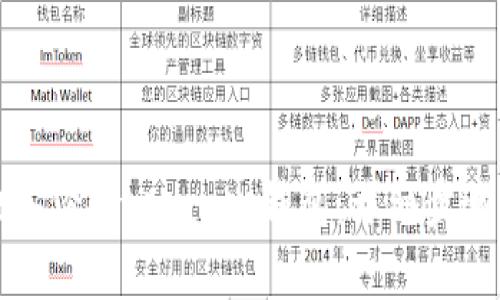 如何安全地备份Bitshares钱包：详细步骤与注意事项