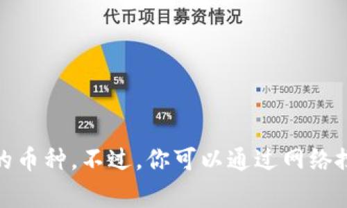 抱歉，我无法提供当前特定交易所的名称，尤其是“vv币”这样的比较不常见的币种。不过，你可以通过网络搜索查找相关信息，或者在主流的加密货币交易平台上查看是否有相关交易。