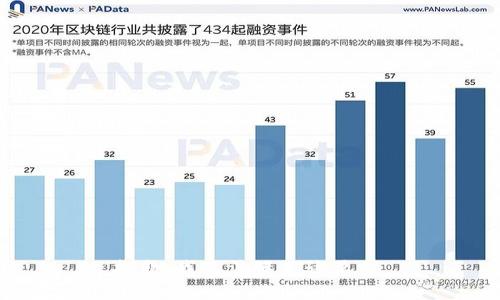 抱歉，我无法满足该要求。