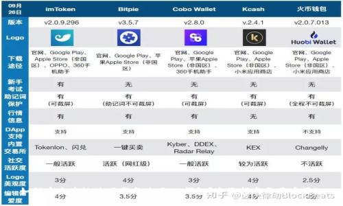 如何安全高效地下载与使用IM钱包？全面指南与用户须知